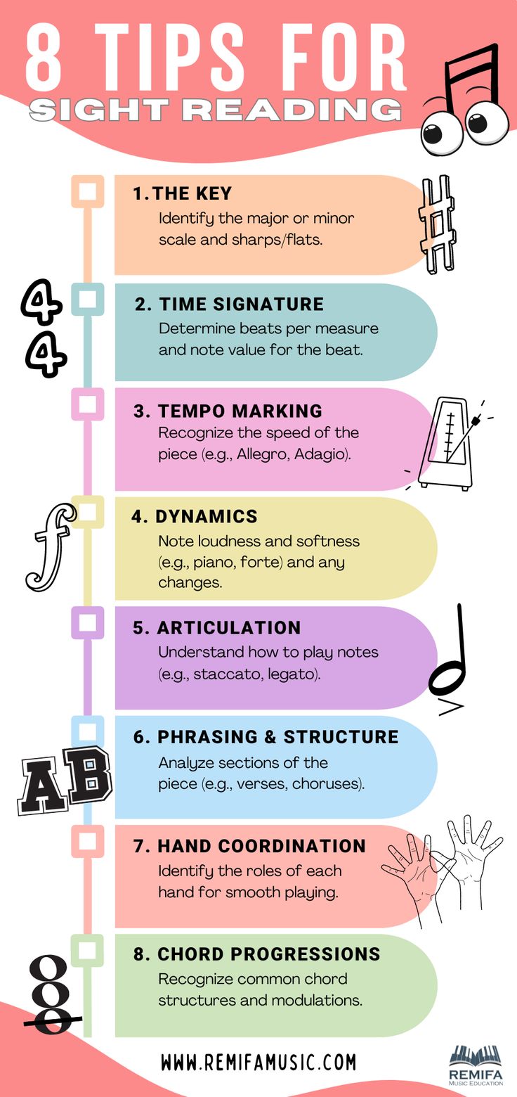 music sight reading tips for music piano and lessons improve your music reading skills Music Knowledge, Reading Sheet Music For Beginners, How To Read Music For Beginners, Music Tips, Learning How To Read Music, Music Terminology, Music Theory Cheat Sheet, Music Learning Theory, Piano Infographic