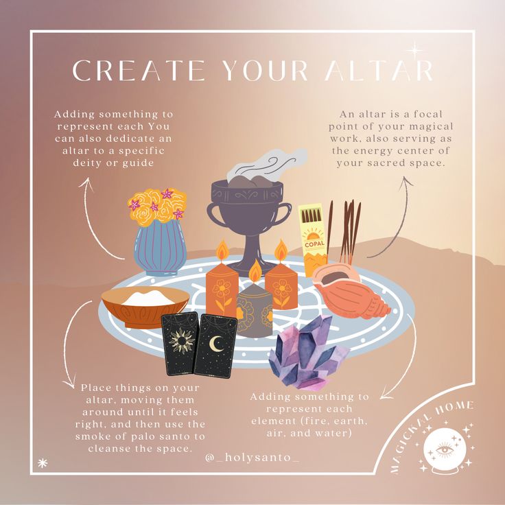 an info sheet describing how to create your altar