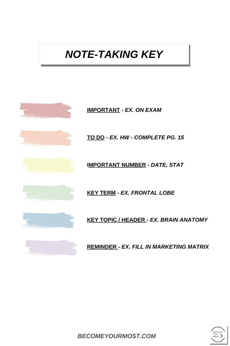 Highlighting Key | Notes 📝 - Note-Taking Methods - Types of Notes - How To Take Notes undateddigitalplanner #plannercommunity #homeofficeplanner. Highlight Study Tips, Highlighting Guide Notes, Highlight Study Key, Study Key Notes, Note Taking Medical School, Studying Highlighter Key, Highlighter Guide Notes, Highlight Notes Study Tips, Highlighting Key For Notes