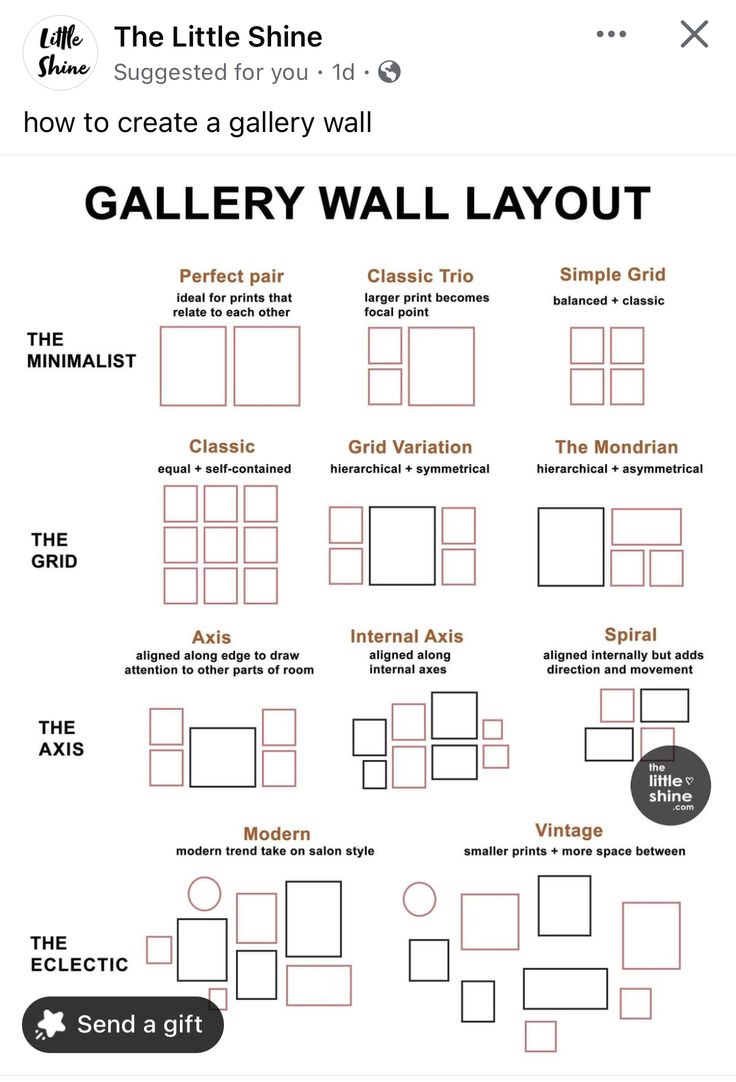 an info sheet showing how to create a gallery wall layout