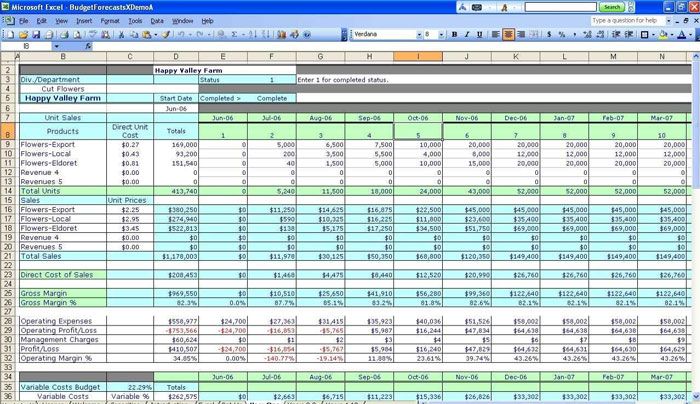 a spreadsheet showing the number and type of items that are available for purchase