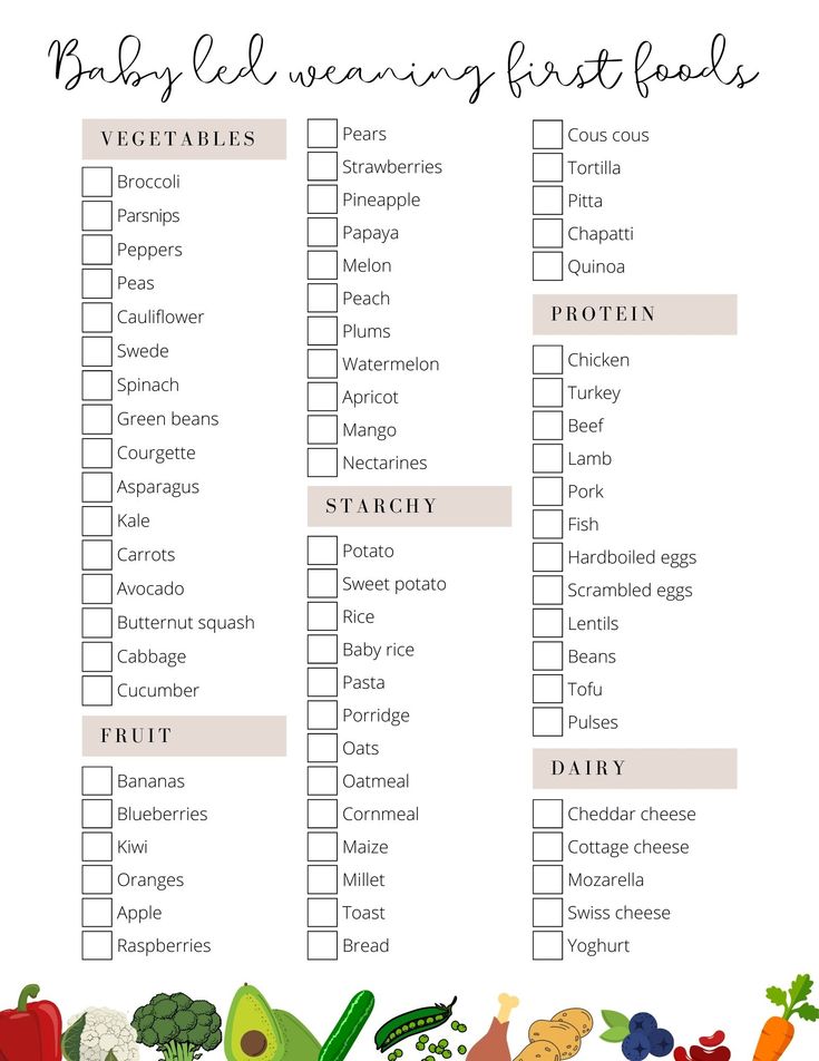 a printable baby shower checklist with fruits and vegetables on the bottom right side