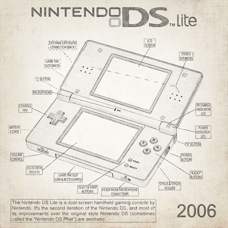 the nintendo ds lite is shown in this diagram