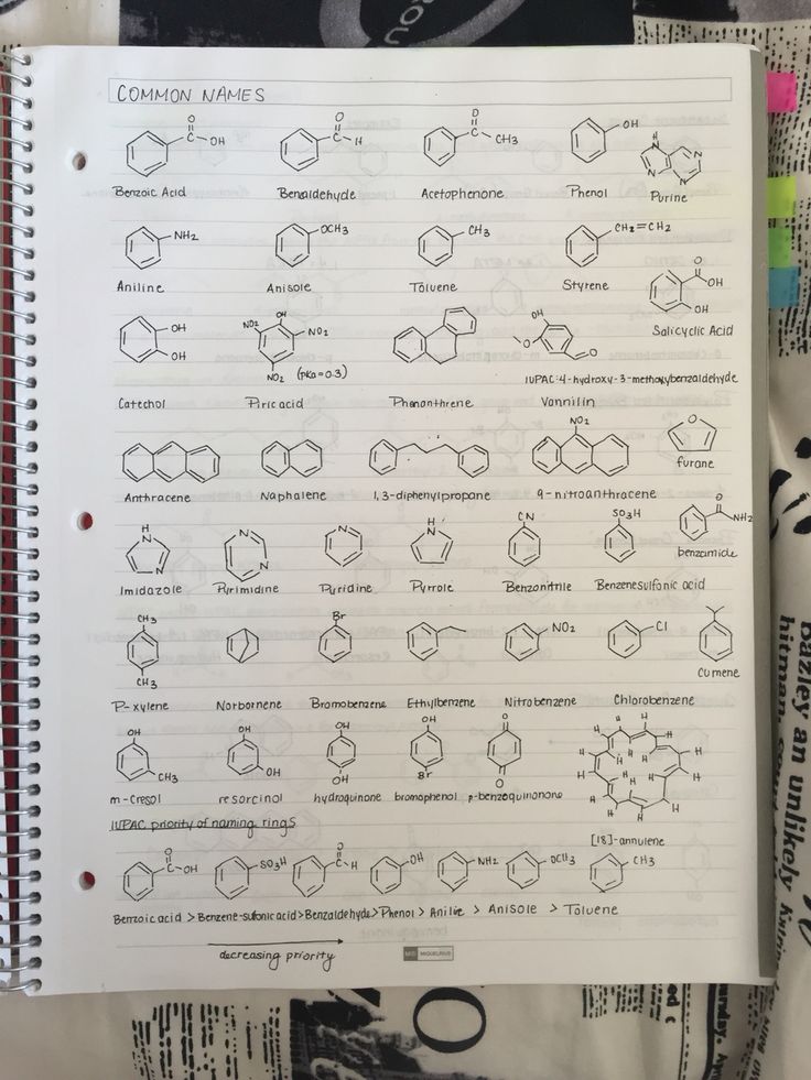 a notebook with some writing on it and an image of the chemical formulas in black ink