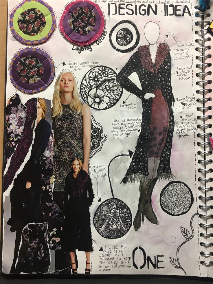 an open notebook with pictures of women in different outfits and designs on it, along with the words design idea