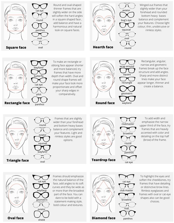 Perfect Frames For your Face Shape Types Of Sunglasses Face Shapes, Glasses For Face Type, Glasses Frames For Women Triangle Face, Frames For Long Faces Glasses, Oblong Face Eyeglasses, Glass Frame For Oval Face, Different Types Of Glasses Frames, Best Glasses Shape For Oval Face, Types Of Frames Glasses