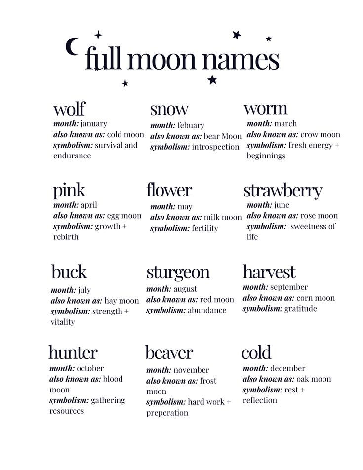 Full moon names and meanings. This page is apart of a moon magic cheat sheat with more information about lunar phases. Names Of Full Moons, Different Types Of Full Moons, Name With Meaning Moon, Full Moons Of The Year, Synonyms For Moon, Moon Phase Meanings Witch, Moon Phases Magic, Moons Of The Months, Moon Phases And Meanings Witchcraft