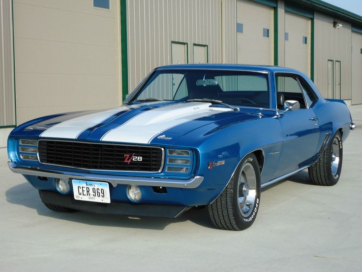 a blue and white muscle car parked in front of a building