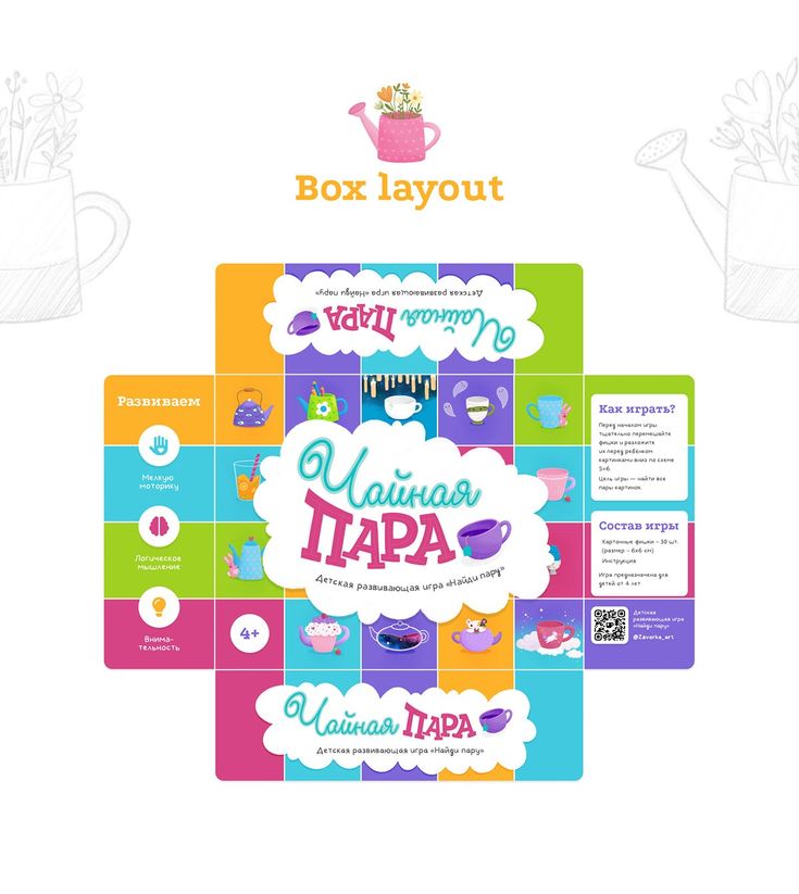 the box layout for various teas and sweets