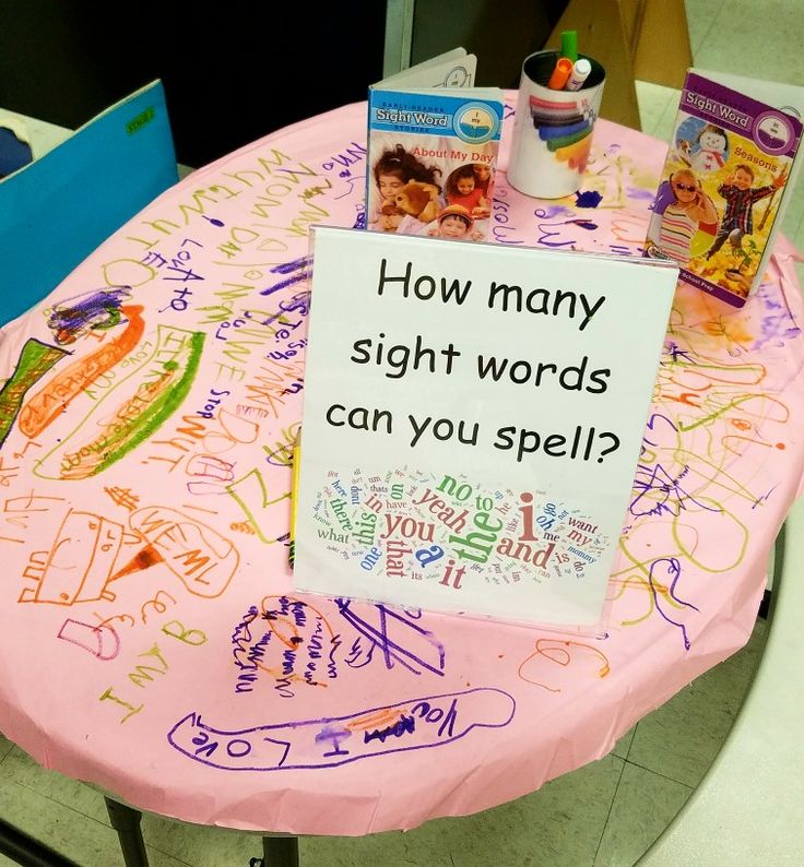 a pink table with writing on it that says how many sight words can you spell?