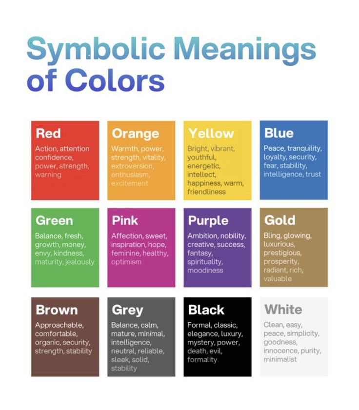 the symbols and meanings of colors