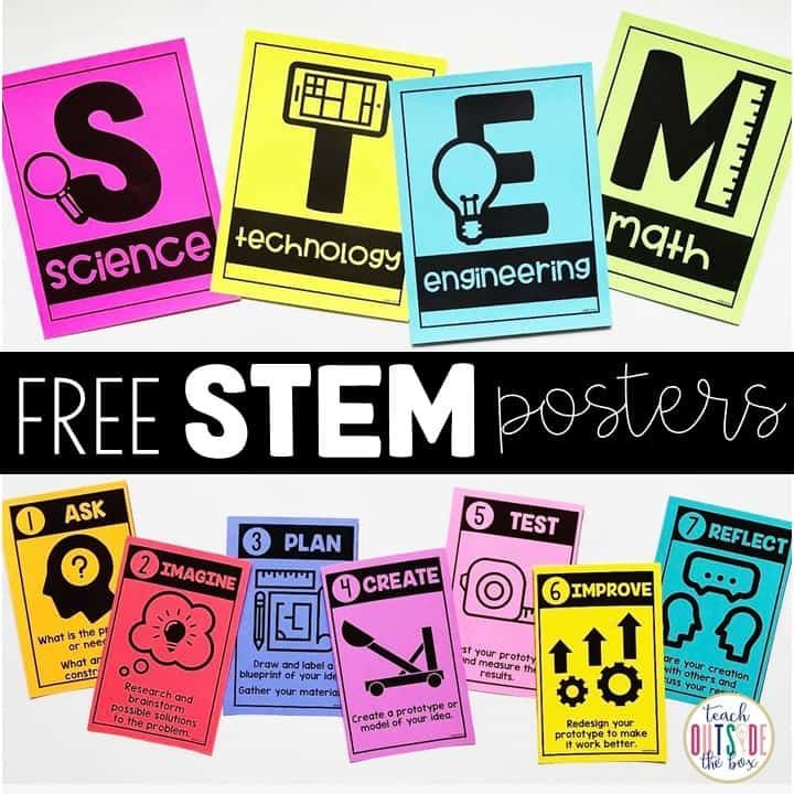 Stem Posters For Classroom Free, Steam Posters Free, Stem Board Ideas, Stem Poster Ideas, Stem Classroom Decor Bulletin Boards, Stem Theme Classroom, Stem Night Decorations, Math And Science Classroom Setup, Stem Classroom Setup Elementary