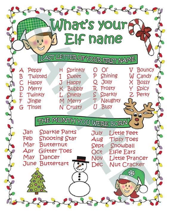 a christmas elf's elf name poster with the words what's your elf name?