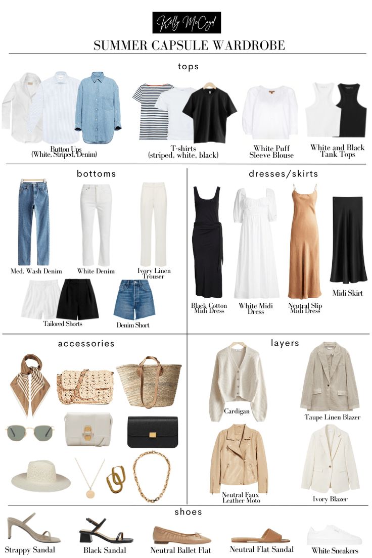 Wardrobe Essentials For Women 2023, Spring Summer Wardrobe 2024, Woman Wardrobe Essentials, Capsule Wardrobe Women Summer, Summer Fashion Elegant, Outfits For Italy Spring 2023, Elegant Capsule Wardrobe Summer, Trendy Outfits Spring Summer 2023, Minimalistic Wardrobe Essentials