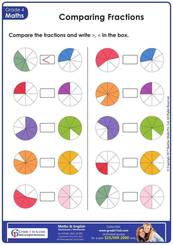 comparing fractions worksheet for kids to help students learn how to compare fractions