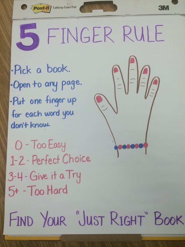 a sign that says five finger rules on the side of a white board with purple writing