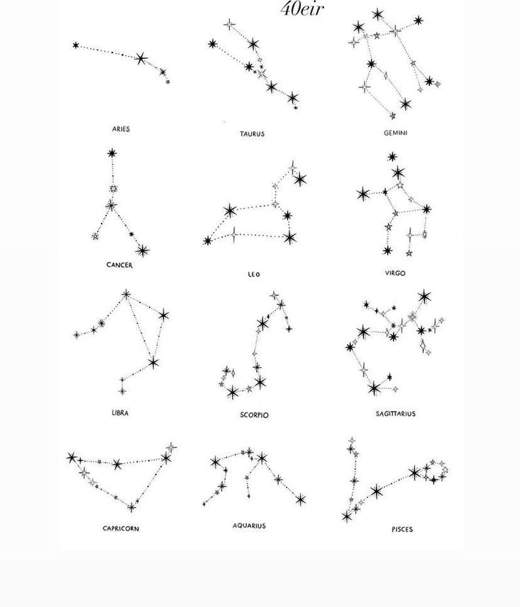 the zodiac signs and their names are shown in black ink on white paper with stars