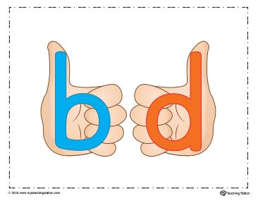 two hands making the letter b and d with their thumb up to each other's hand