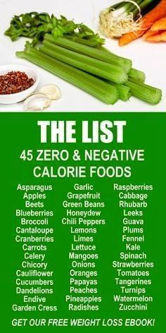 Zero Calorie Foods List, Negative Calorie Foods, Zero Calorie Foods, Baking Soda Beauty Uses, Trening Fitness, Diet Keto, Detox Smoothie, Food Lists, Diet Tips