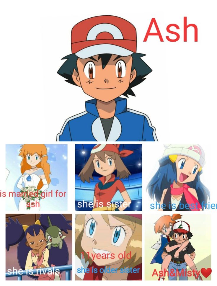 an anime character with different facial expressions and their name in the background, which says ash