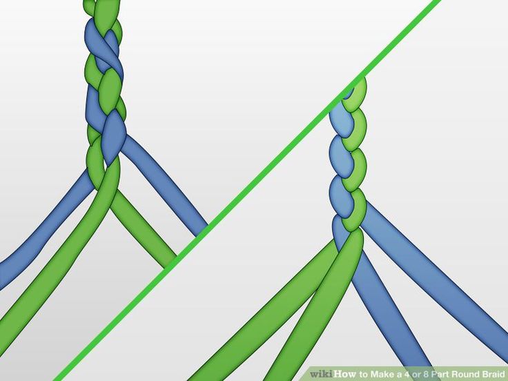 two green and blue ropes connected to each other with one end pointing up at the top