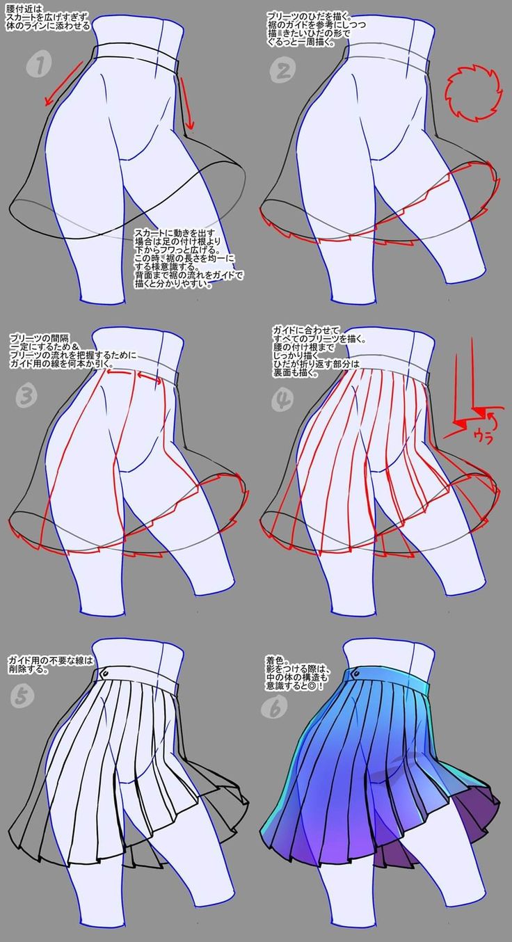 the instructions for how to draw a skirt