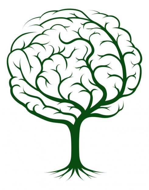 a green tree with roots and leaves in the shape of a brain by graphics art