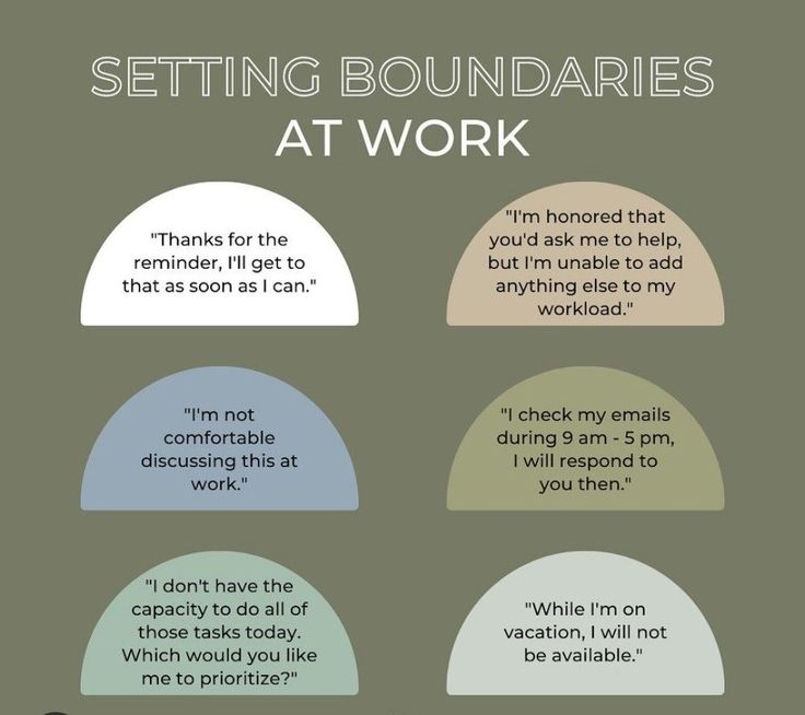 a poster with some words on it that say,'setting boundariess at work '