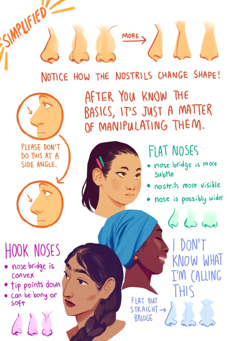 an info sheet with different types of hair