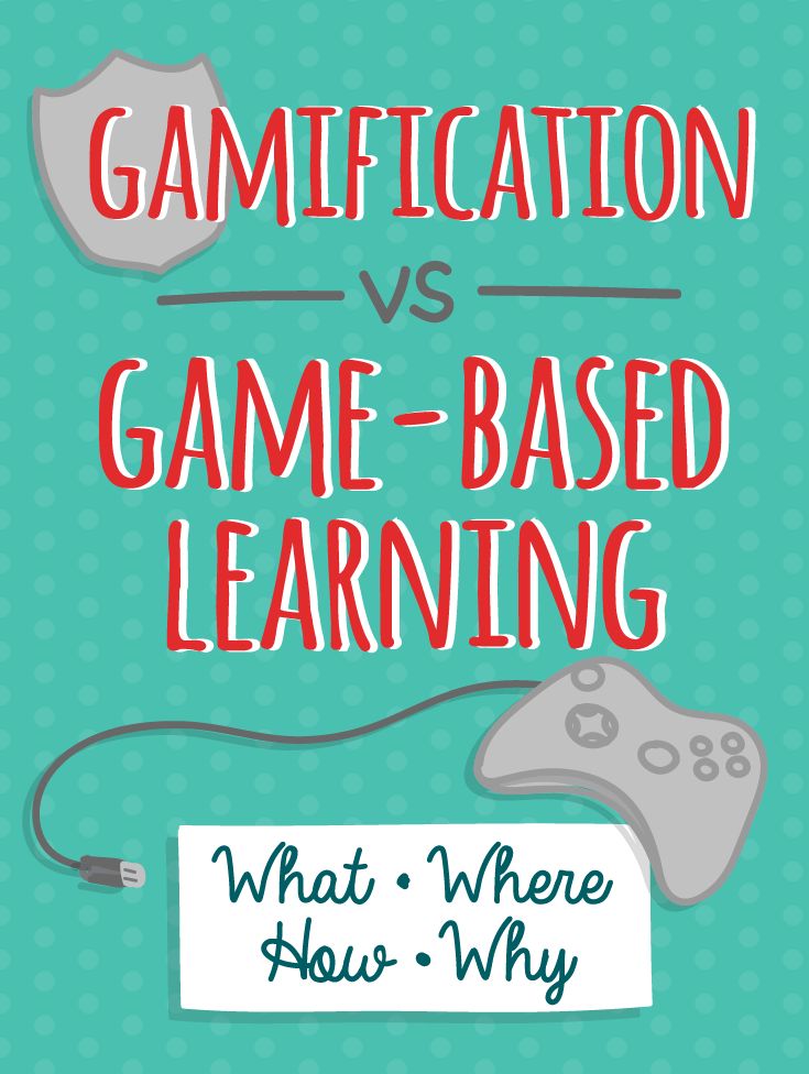 the game - based learning poster for gamification vs game - based learning what's where and why?