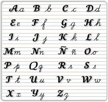 an old fashioned handwriting alphabet on lined paper