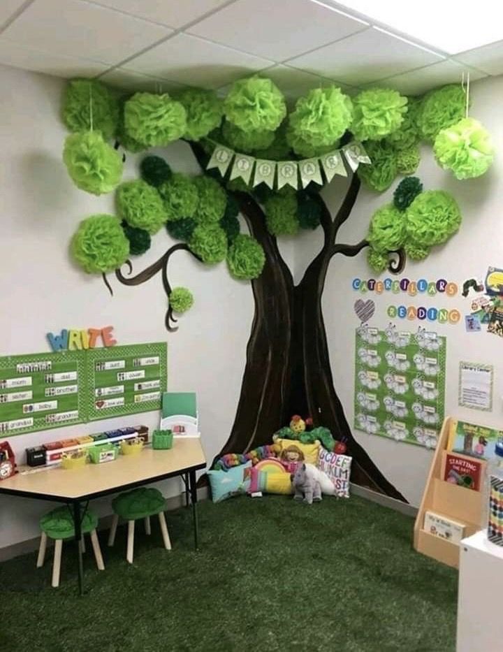 Classroom Tree, Jungle Theme Classroom, Paper Trees, Diy Classroom Decorations, Classroom Wall Decor, Preschool Classroom Decor, Art Classroom Decor, Decor Studio, Diy Classroom