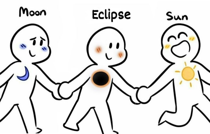 three people holding hands with the words eclipse sun and moon