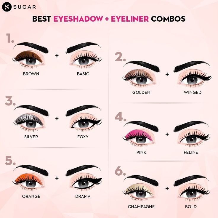 Matte Eyeshadow Looks For Brown Eyes, Almond Makeup, Makeup Combinations, Eyeshadow Placement, Eyeshadow Techniques, Almond Eye Makeup, Bronze Makeup Look, Matte Eye Makeup, Makeup Charts