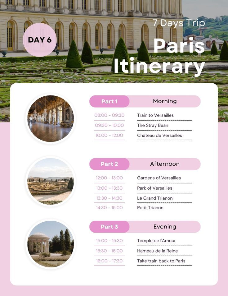 the paris itinerary is shown in pink and white, with images of buildings