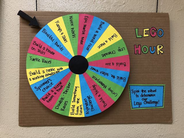 a colorful wheel with words written on it