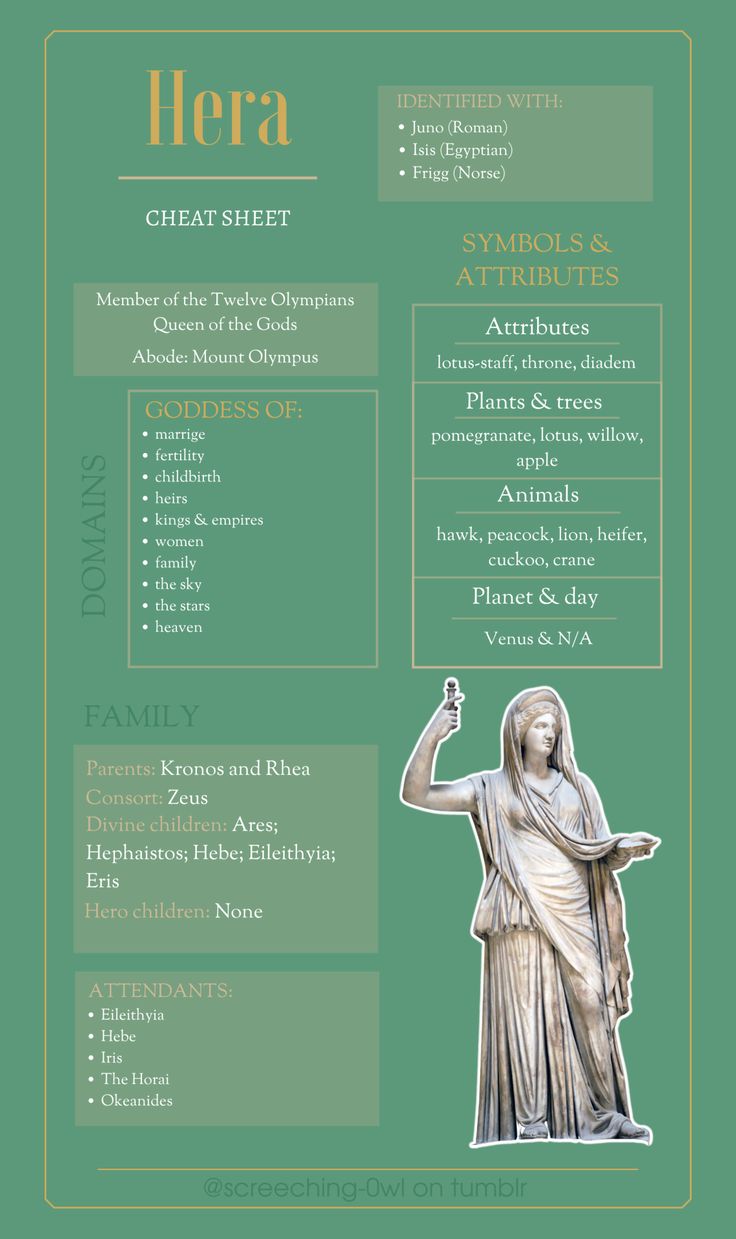 the front cover of a menu for a restaurant with an image of a statue on it