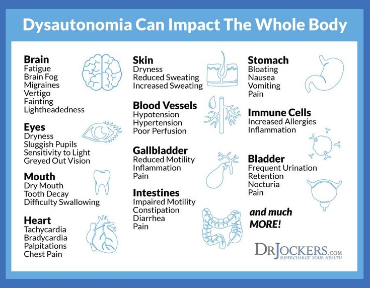 Autonomic Nervous System Dysfunction, Ehlers Danlos Syndrome Hypermobility, Allergy Eyes, Dysautonomia Awareness, Dysautonomia Pots, Basic Anatomy And Physiology, Parasympathetic Nervous System, Autonomic Nervous System, Health Challenges