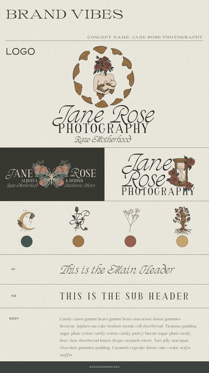 some type of webpage with different font and numbers on it, including the words jane rose photography