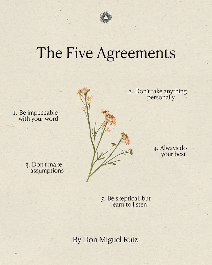 relaxation, mindfulness, journaling, affirmations, journaling, empowerment, newseason, seasonalrefresh, intelligentchange, positivethinking, selfcareritual, positivemindset The Five Agreements, The 4 Agreements, Journaling Affirmations, 4 Agreements, Intelligent Change, The Four Agreements, Positive Self Affirmations, Do Your Best, The 4