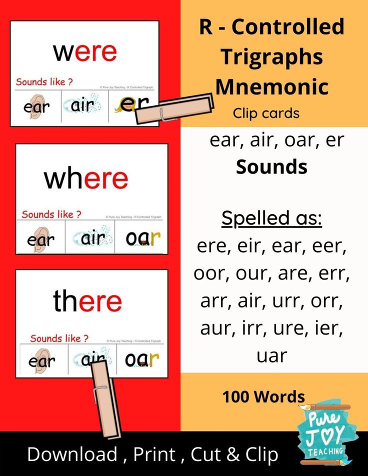 three different types of words that are used to teach children how to read and understand them