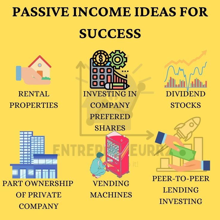 passive income ideas for success and beginners, earn passive income 2022, follow us for more business tips, ideas and motivation Best Passive Income, Financial Independence Retire Early, Make Quick Money, Earn Passive Income, Passive Income Ideas, Side Income, Fast Cash, Quick Cash, Generate Income