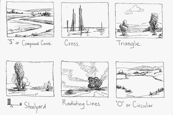 four different types of landscape drawings are shown in this drawing lesson, which shows how to draw