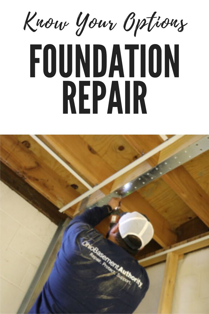 a man in blue shirt and white helmet working on the ceiling with text overlay that reads know your options foundation repair