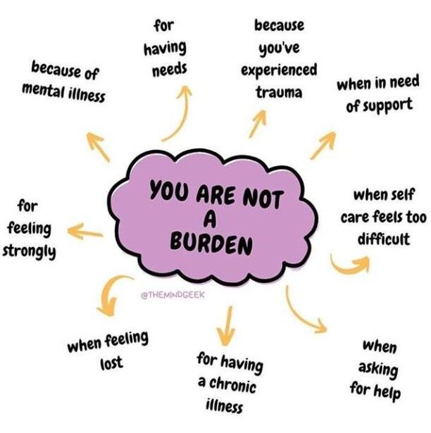 Say it again: YOU. ARE. NOT. A BURDEN. via @themindgeek Burden Quotes, Not A Burden, A Burden, Mental And Emotional Health, Coping Skills, Mental Health Awareness, Emotional Health, Positive Affirmations, Self Help