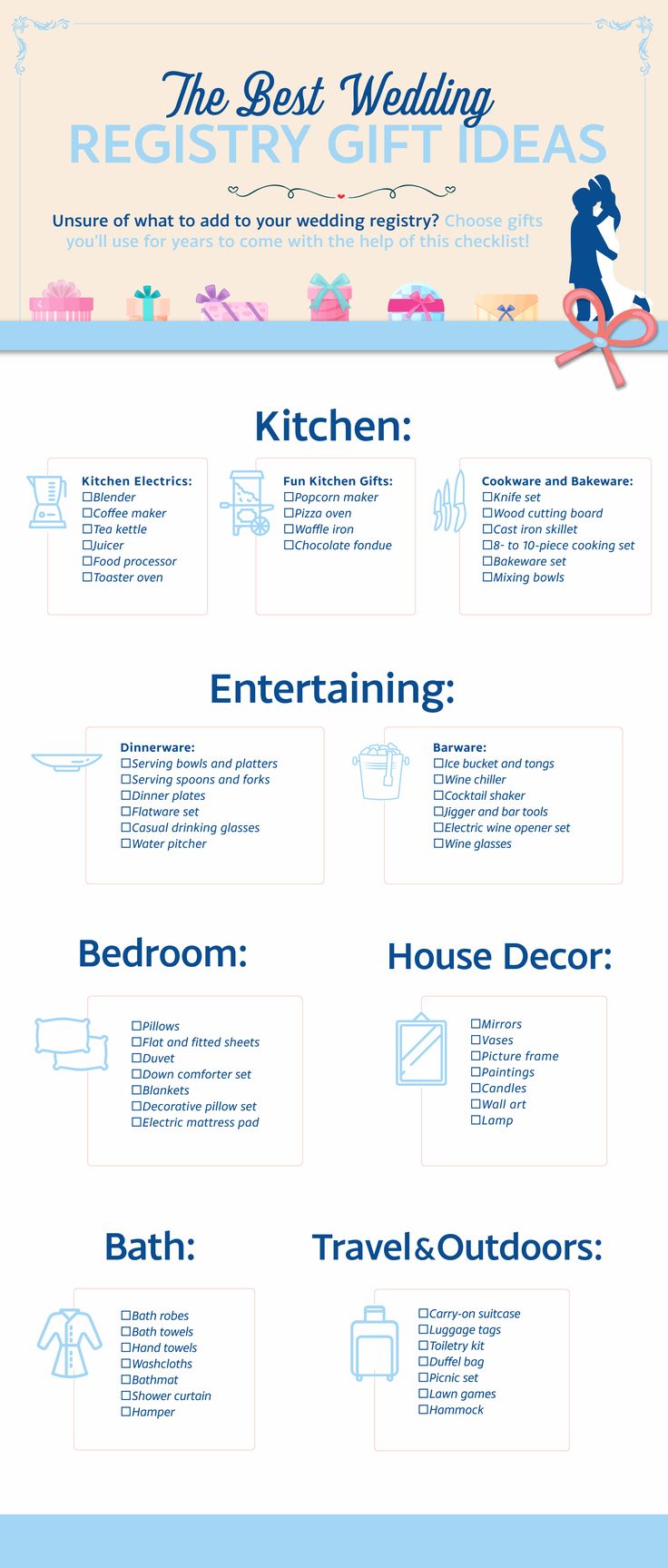 an info sheet with different types of boats in it