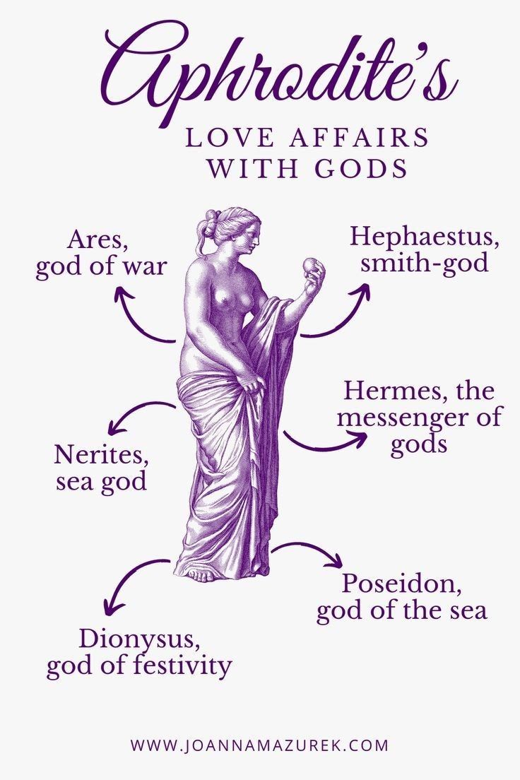 an image of the greek god's love affair with his gods and goddesss