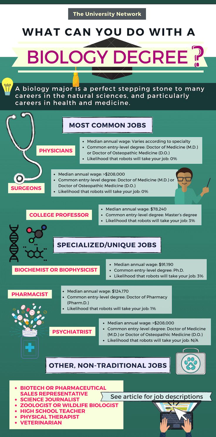 an info sheet with information about the different types of medical devices and their functions in it