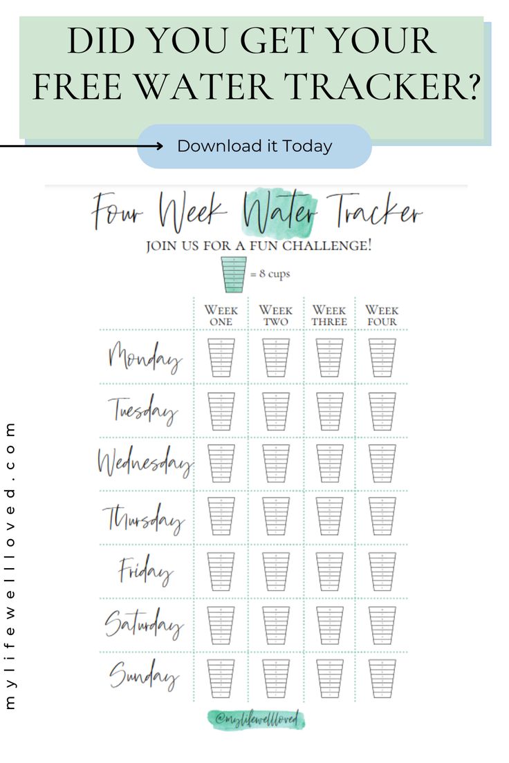 Download your Free Water Tracker Printable by My Life Well Loved today! Did you get your free water tracker yet?Snag my FREE printable to help you make sure you're getting in 8 cups a day! Water Tracker Printable, Fitness Healthy Lifestyle, Water Tracker, Tracker Printable, Fun Challenges, Health And Fitness Tips, Better Love, Fitness Diet, Workout Gear