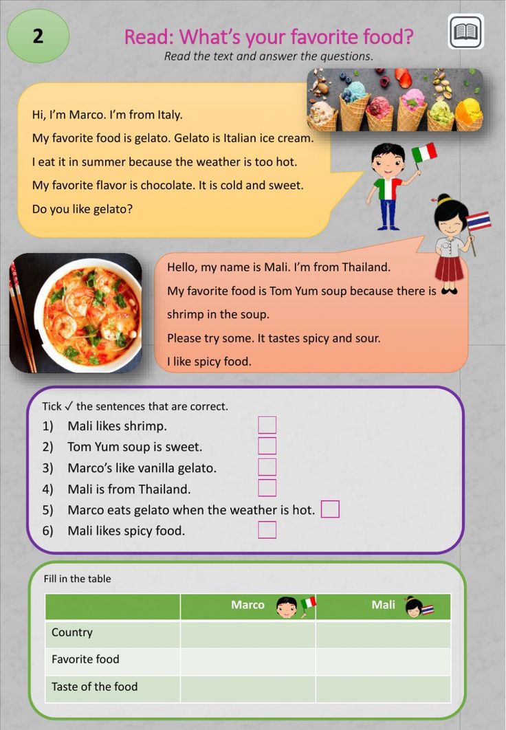 an info sheet describing the different types of food